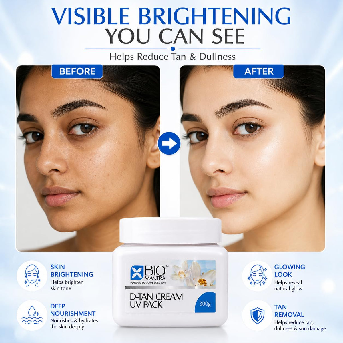 Bio Mantra D-Tan Pack Skin Lightening Cream UV Pack with Lotus Flower Extract for Glowing Skin | Oil Free Formula | Face & Neck De-Tan Cream for Men & Women | 300g