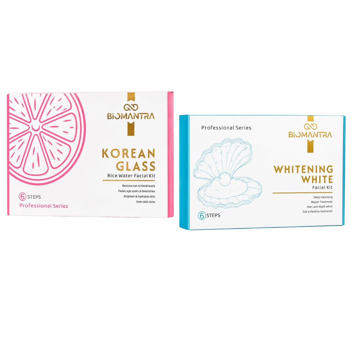 BIOMANTRA Facial Kit | 6 Step Mini Facial Kit for Glowing & Hydrated Skin | Cleanser, Scrub, Gel, Cream, Mask & Serum | Skincare Kit for Women | All Skin Types