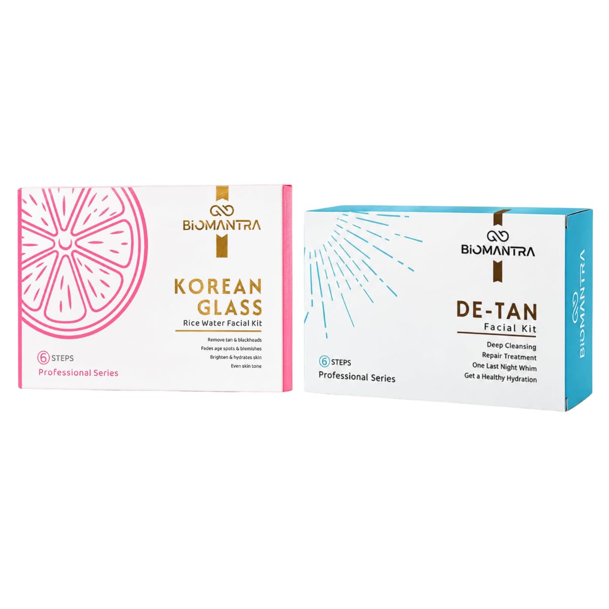 BIOMANTRA Facial Kit Combo | 6 Step Mini Facial Kit for Glowing & Hydrated Skin | Cleanser, Scrub, Gel, Cream, Mask & Serum | Skincare Kit for Women | All Skin Types