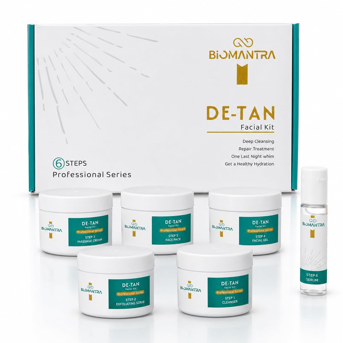 BIOMANTRA De-Tan Facial Kit for Tan Removal & Skin Brightening | Deep Cleansing, Hydrating & Nourishing Facial Kit for All Skin Types | Includes Cleanser, Scrub, Gel, Face Pack, Cream & Serum