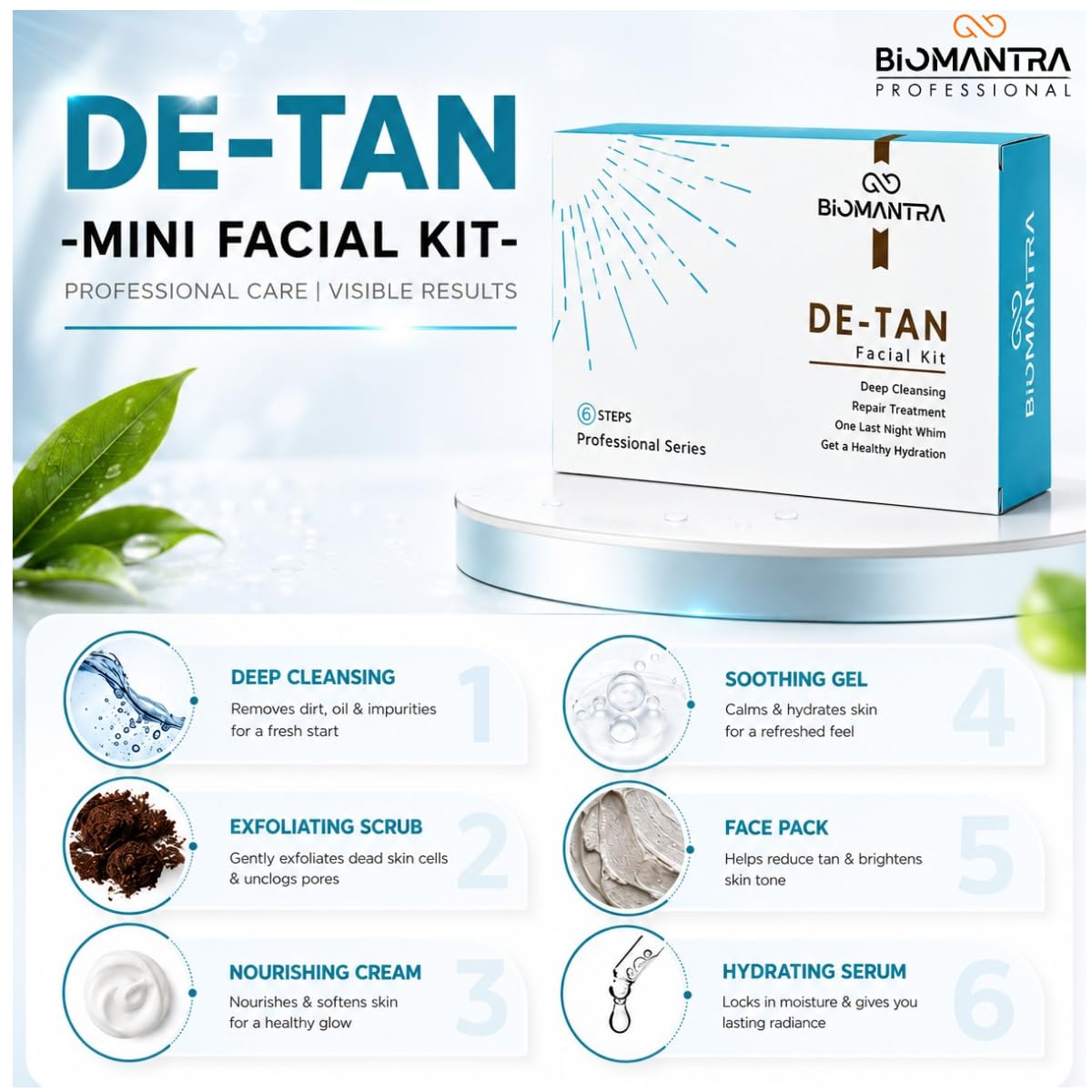 BIOMANTRA De-Tan Facial Kit | 6 Step Mini Facial Kit for Tan Removal & Skin Brightening | Cleanser, Scrub, Gel, Cream, Mask & Serum | Hydrating Skincare Kit for Women