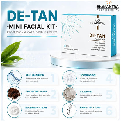 BIOMANTRA De-Tan Facial Kit | 6 Step Mini Facial Kit for Tan Removal & Skin Brightening | Cleanser, Scrub, Gel, Cream, Mask & Serum | Hydrating Skincare Kit for Women