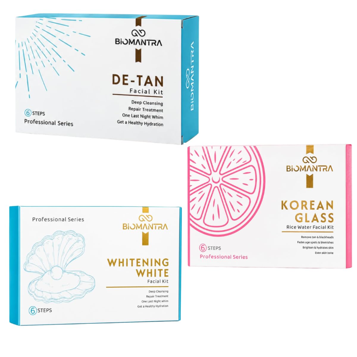 BIOMANTRA Facial Kit | 6 Step Mini Facial Kit for Glowing & Hydrated Skin | Cleanser, Scrub, Gel, Cream, Mask & Serum | Skincare Kit for Women | All Skin Types