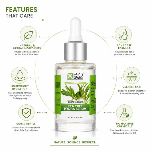BIOMANTRA Tea Tree Hydra Serum for Acne & Pimples | Herbal Infused Face Serum with Tea Tree, Aloe Vera, Niacinamide & Hyaluronic Acid | Oil Control & Hydrating Skin Care for Men & Women | 30ml