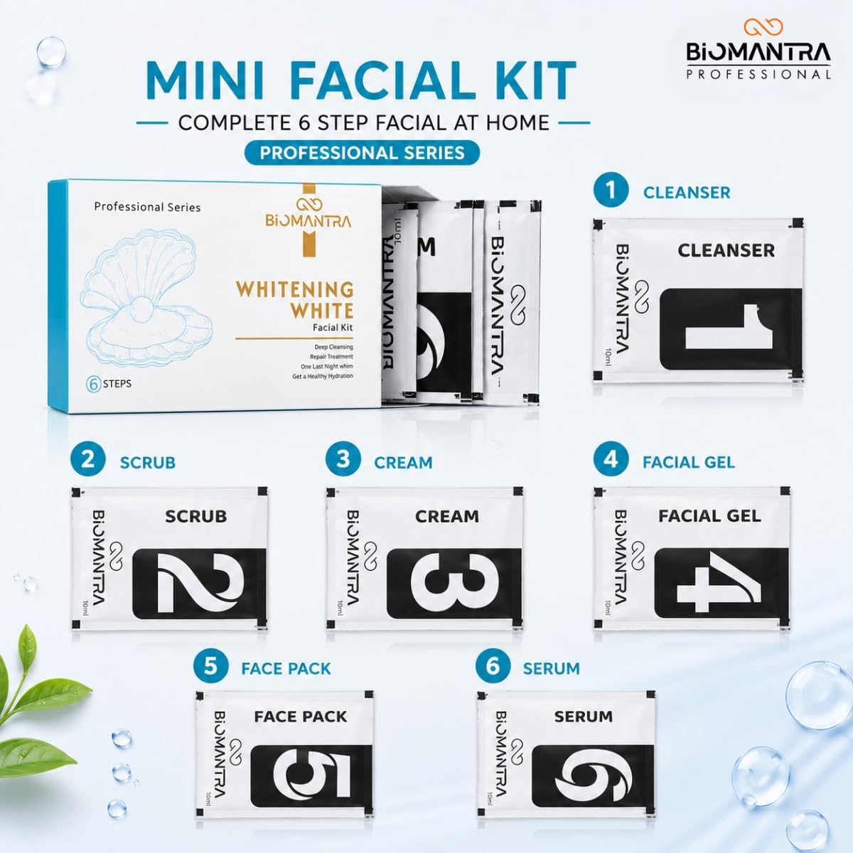 BIOMANTRA Facial Kit | 6 Step Mini Facial Kit for Glowing & Hydrated Skin | Cleanser, Scrub, Gel, Cream, Mask & Serum | Skincare Kit for Women | All Skin Types