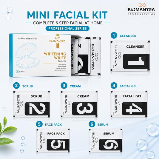 BIOMANTRA Facial Kit | 6 Step Mini Facial Kit for Glowing & Hydrated Skin | Cleanser, Scrub, Gel, Cream, Mask & Serum | Skincare Kit for Women | All Skin Types
