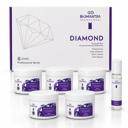 BIOMANTRA Luminous Diamond Facial Kit for Youthful Radiance & Skin Polishing | Diamond Dust Facial Kit with Cleanser, Scrub, Massage Cream, Gel, Face Pack & Serum | Salon Glow Facial for All Skin Types