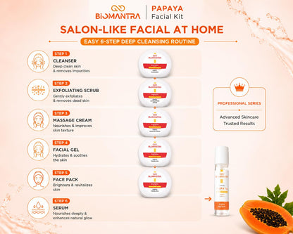 BIOMANTRA Papaya Facial Kit 500g | 6-Step Professional Tan Removal Facial for Deep Cleansing & Skin Brightening | Salon Quality Face Care | FREE 1000ml Stainless Steel Water Bottle (Worth ₹299) 500g