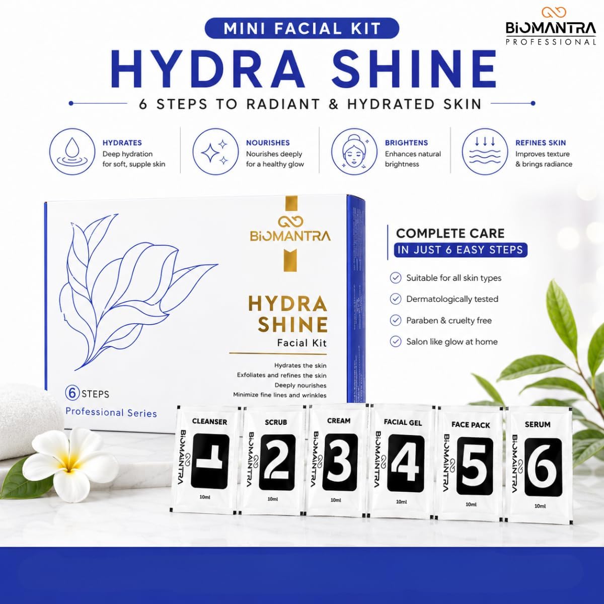BIOMANTRA Facial Kit Combo | 6 Step Mini Facial Kit for Glowing & Hydrated Skin | Cleanser, Scrub, Gel, Cream, Mask & Serum | Skincare Kit for Women | All Skin Types (Vitamin C & Hydra shine)