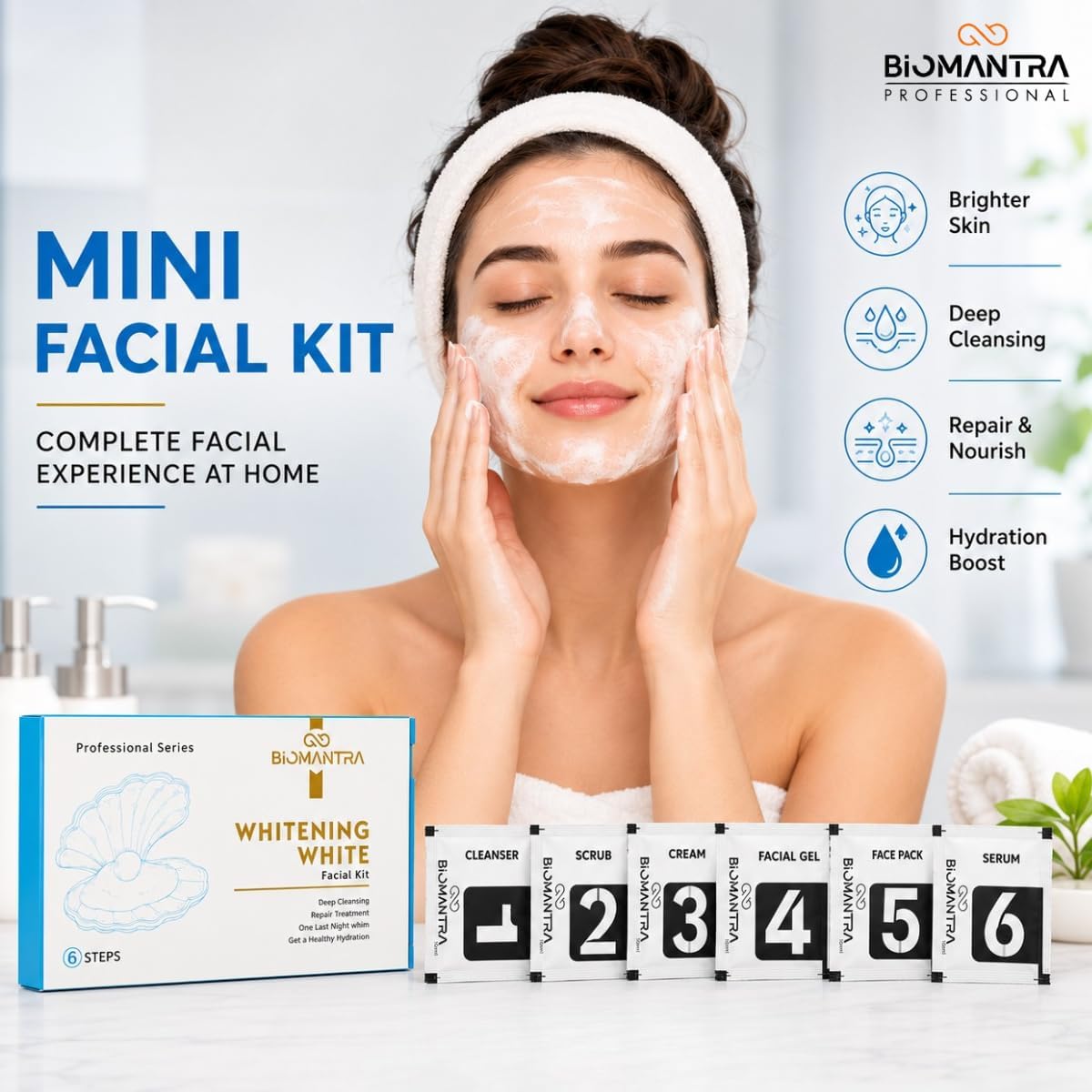 BIOMANTRA Facial Kit | 6 Step Mini Facial Kit for Glowing & Hydrated Skin | Cleanser, Scrub, Gel, Cream, Mask & Serum | Skincare Kit for Women | All Skin Types