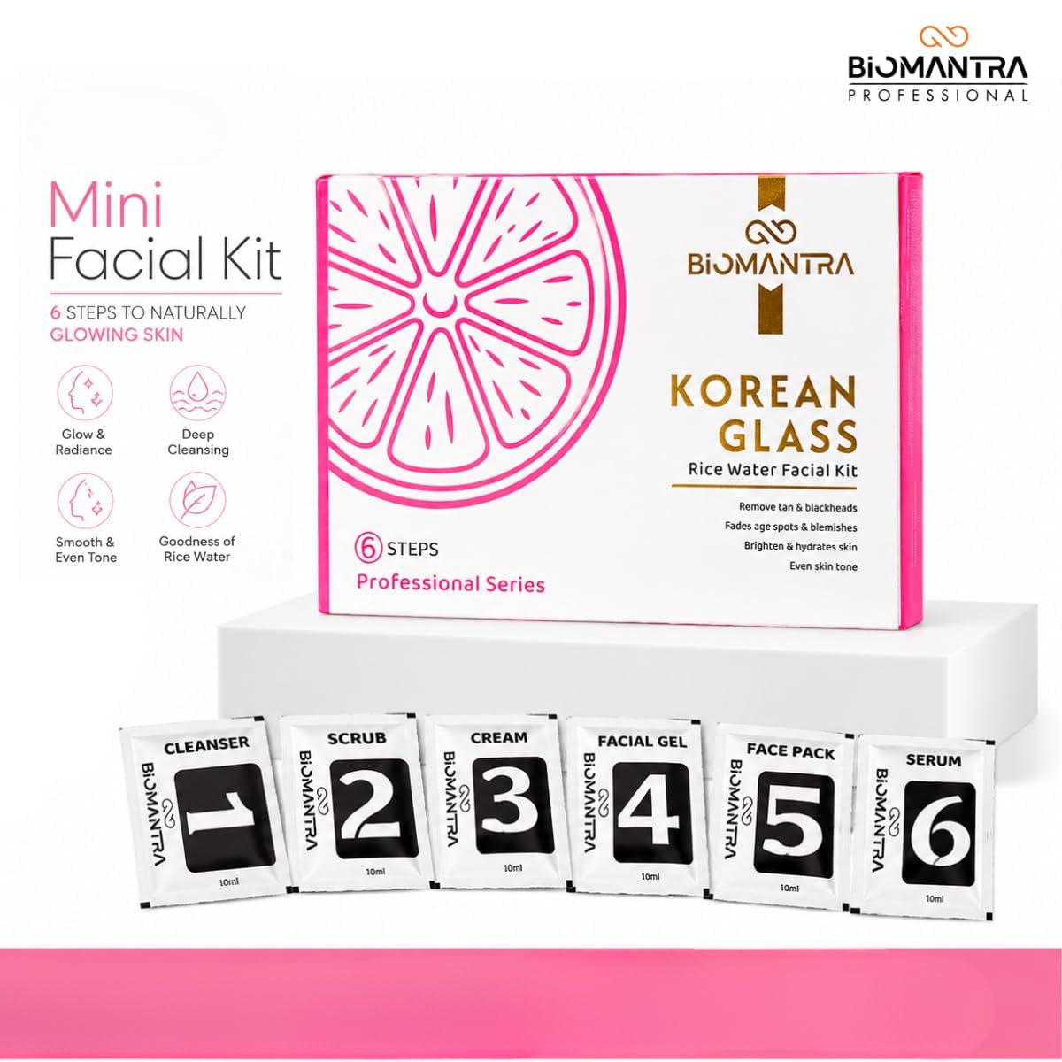 BIOMANTRA Facial Kit Combo | 6 Step Mini Facial Kit for Glowing & Hydrated Skin | Cleanser, Scrub, Gel, Cream, Mask & Serum | Skincare Kit for Women | All Skin Types