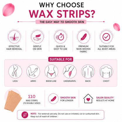 BIOMANTRA Non-Woven Wax Strips for Hair Removal | 110 PCS Reusable Waxing Paper Strips for Legs, Arms, Underarms & Body | Soft & Strong Fabric