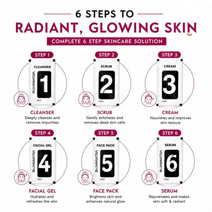 BIOMANTRA Korean Glass Rice Water Facial Kit | 6 Step Mini Facial Kit for Glowing & Hydrated Skin | Cleanser, Scrub, Gel, Cream, Mask & Serum | Skincare Kit for Women | All Skin Types