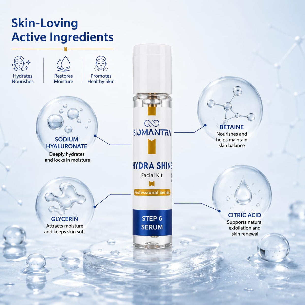 Bio Mantra Hydra Shine Facial Kit for Glowing Skin | 6 Step Hydrating with Cleanser, Scrub, Cream, Gel, Face Pack & Serum | Deep Moisturizing & Skin Brightening Kit for Men & Women