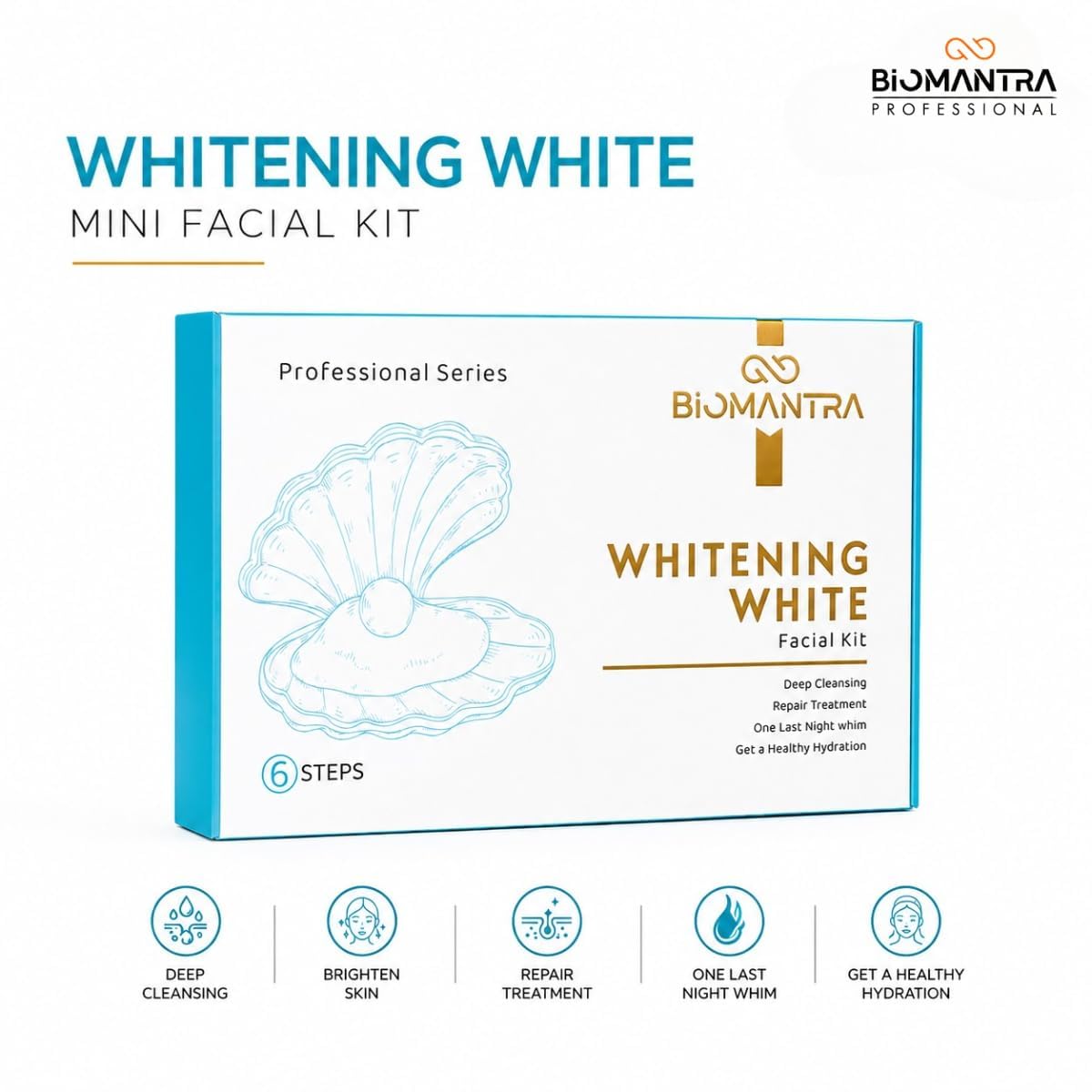 BIOMANTRA Facial Kit | 6 Step Mini Facial Kit for Glowing & Hydrated Skin | Cleanser, Scrub, Gel, Cream, Mask & Serum | Skincare Kit for Women | All Skin Types