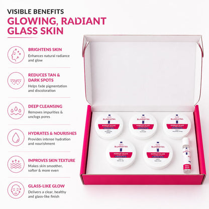 BIOMANTRA Korean Glass Facial Kit for Glowing Skin | Deep Cleansing, Hydration & Brightening Facial Kit | Smooth Glass Skin Glow | Reduces Dullness & Dryness | Salon Style Facial for Men & Women