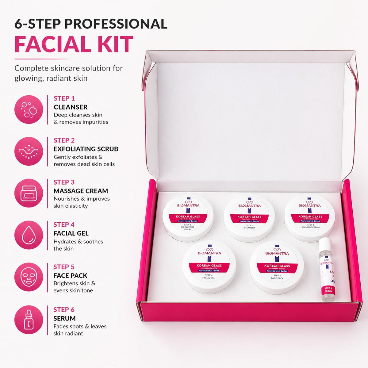 BIOMANTRA Korean Glass Facial Kit 500g | 6-Step Professional Tan Removal Facial for Deep Cleansing & Skin Brightening | Salon Quality Face Care | FREE 1000ml Stainless Steel Water Bottle (Worth ₹299)