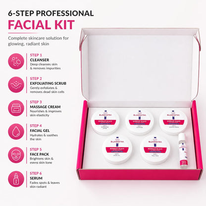 BIOMANTRA Korean Glass Facial Kit for Glowing Skin | Deep Cleansing, Hydration & Brightening Facial Kit | Smooth Glass Skin Glow | Reduces Dullness & Dryness | Salon Style Facial for Men & Women