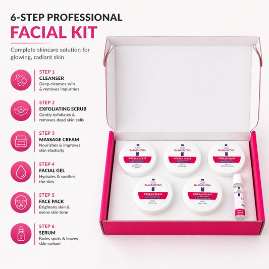 BIOMANTRA Korean Glass Facial Kit for Glowing Skin | Deep Cleansing, Hydration & Brightening Facial Kit | Smooth Glass Skin Glow | Reduces Dullness & Dryness | Salon Style Facial for Men & Women