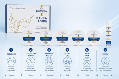 BIOMANTRA Hydra Shine Facial Kit 500g| 6-Step Professional Tan Removal Facial for Deep Cleansing & Skin Brightening | Salon Quality Face Care | FREE 1000ml Stainless Steel Water Bottle (Worth ₹299)