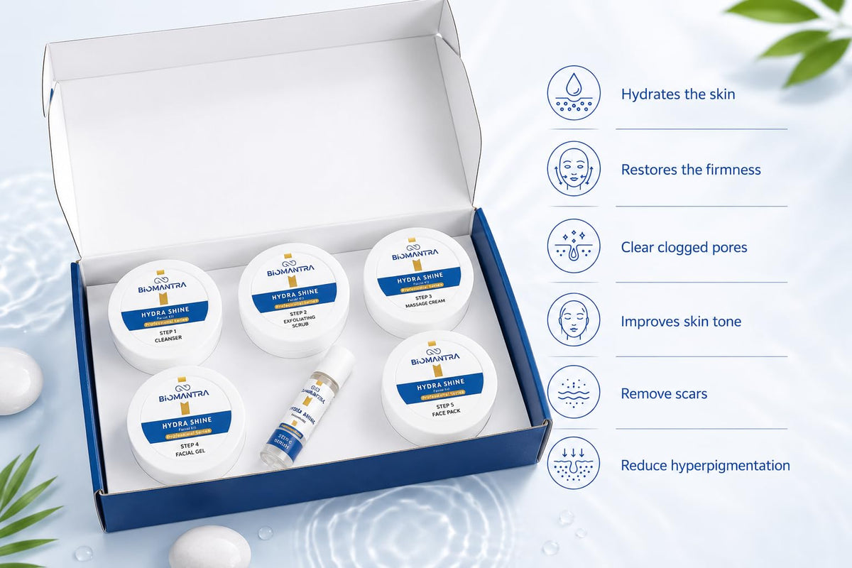 Bio Mantra Hydra Shine Facial Kit for Glowing Skin | 6 Step Hydrating with Cleanser, Scrub, Cream, Gel, Face Pack & Serum | Deep Moisturizing & Skin Brightening Kit for Men & Women