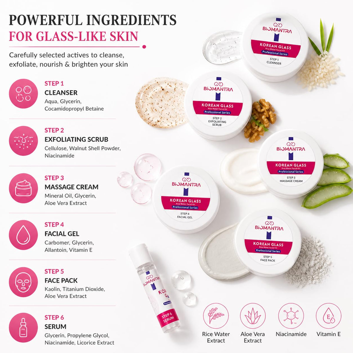 BIOMANTRA Korean Glass Facial Kit 500g | 6-Step Professional Tan Removal Facial for Deep Cleansing & Skin Brightening | Salon Quality Face Care | FREE 1000ml Stainless Steel Water Bottle (Worth ₹299)