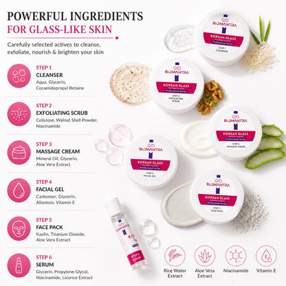 BIOMANTRA Korean Glass Facial Kit for Glowing Skin | Deep Cleansing, Hydration & Brightening Facial Kit | Smooth Glass Skin Glow | Reduces Dullness & Dryness | Salon Style Facial for Men & Women