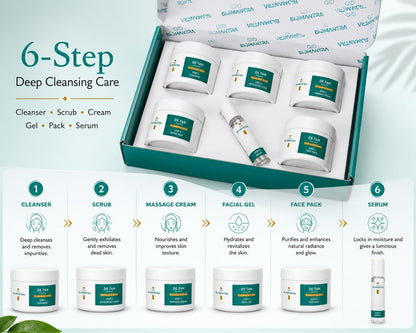 BIOMANTRA De-Tan Facial Kit 500g | 6-Step Professional Tan Removal Facial for Deep Cleansing & Skin Brightening | Salon Quality Face Care | FREE 1000ml Stainless Steel Water Bottle (Worth ₹299)