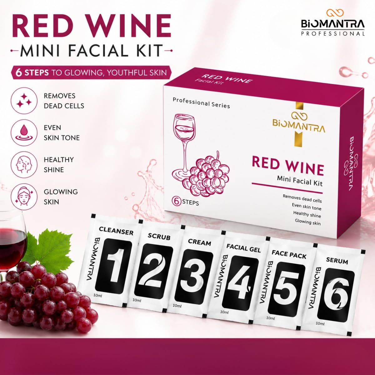 BIOMANTRA Mini Red Wine Facial Kit | 6 Step Mini Facial Kit for Glowing & Hydrated Skin | Cleanser, Scrub, Gel, Cream, Mask & Serum | Antioxidant Rich Skincare Kit for Women