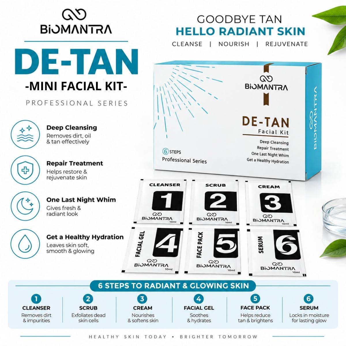 BIOMANTRA Facial Kit Combo | 6 Step Mini Facial Kit for Glowing & Hydrated Skin | Cleanser, Scrub, Gel, Cream, Mask & Serum | Skincare Kit for Women | All Skin Types