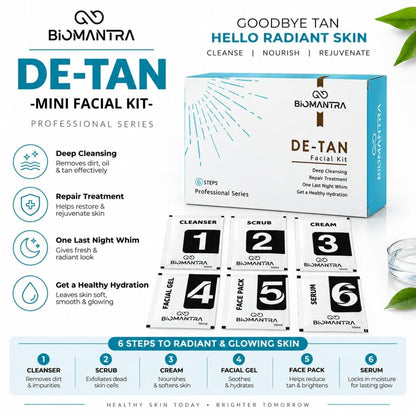 BIOMANTRA Facial Kit Combo | 6 Step Mini Facial Kit for Glowing & Hydrated Skin | Cleanser, Scrub, Gel, Cream, Mask & Serum | Skincare Kit for Women | All Skin Types
