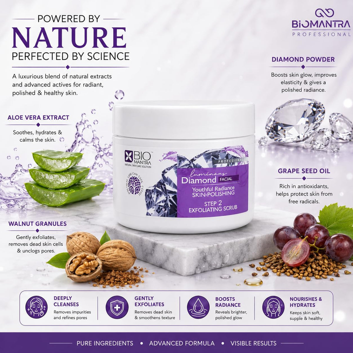 BIOMANTRA Luminous Diamond Facial Kit for Youthful Radiance & Skin Polishing | Diamond Dust Facial Kit with Cleanser, Scrub, Massage Cream, Gel, Face Pack & Serum | Salon Glow Facial for All Skin Types