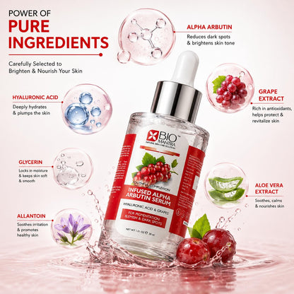BIOMANTRA Alpha Arbutin Serum 30ml with Hyaluronic Acid & Aloe Vera | Skin Brightening Face Serum for Dark Spots, Pigmentation, Uneven Skin Tone & Hydration | Serum for Men & Women