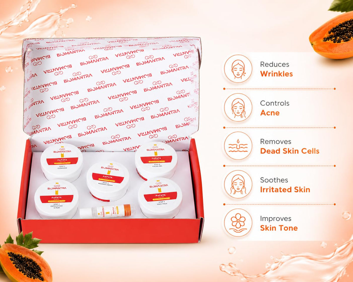 BIOMANTRA Papaya Facial Kit for Glowing Skin | 6 Step Deep Cleansing with Papaya Extract | Face Cleanser, Scrub, Gel, Cream, Face Pack & Serum | Skin Brightening Kit for Men & Women