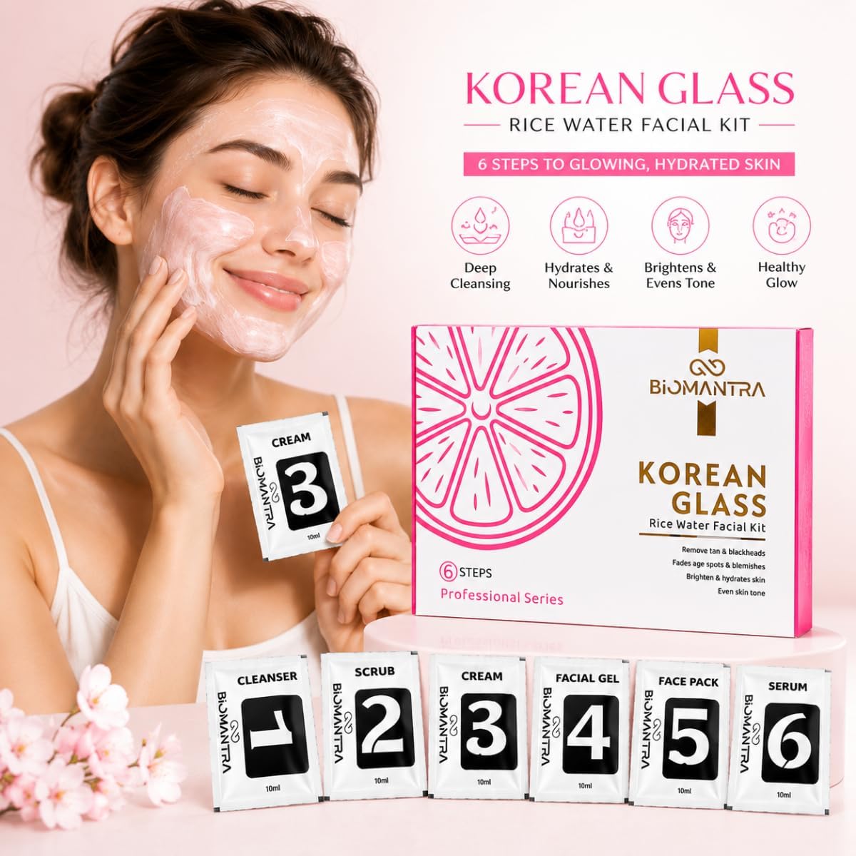 BIOMANTRA Facial Kit Combo | 6 Step Mini Facial Kit for Glowing & Hydrated Skin | Cleanser, Scrub, Gel, Cream, Mask & Serum | Skincare Kit for Women | All Skin Types