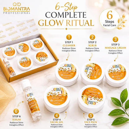 BIOMANTRA Sparkling 24K Gold Facial Kit for Skin Brightening & Glow | Diamond Dust & Gold Kit with Cleanser, Scrub, Massage Cream, Gel, Face Pack & Serum | For All Skin Types