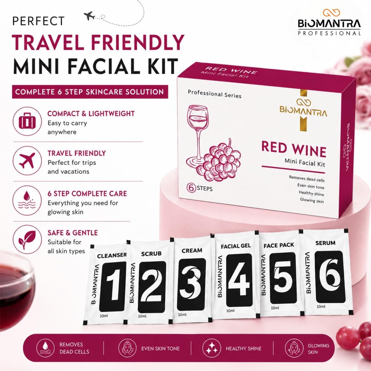 BIOMANTRA Korean Glass Rice Water Facial Kit | 6 Step Mini Facial Kit for Glowing & Hydrated Skin | Cleanser, Scrub, Gel, Cream, Mask & Serum | Skincare Kit for Women | All Skin Types