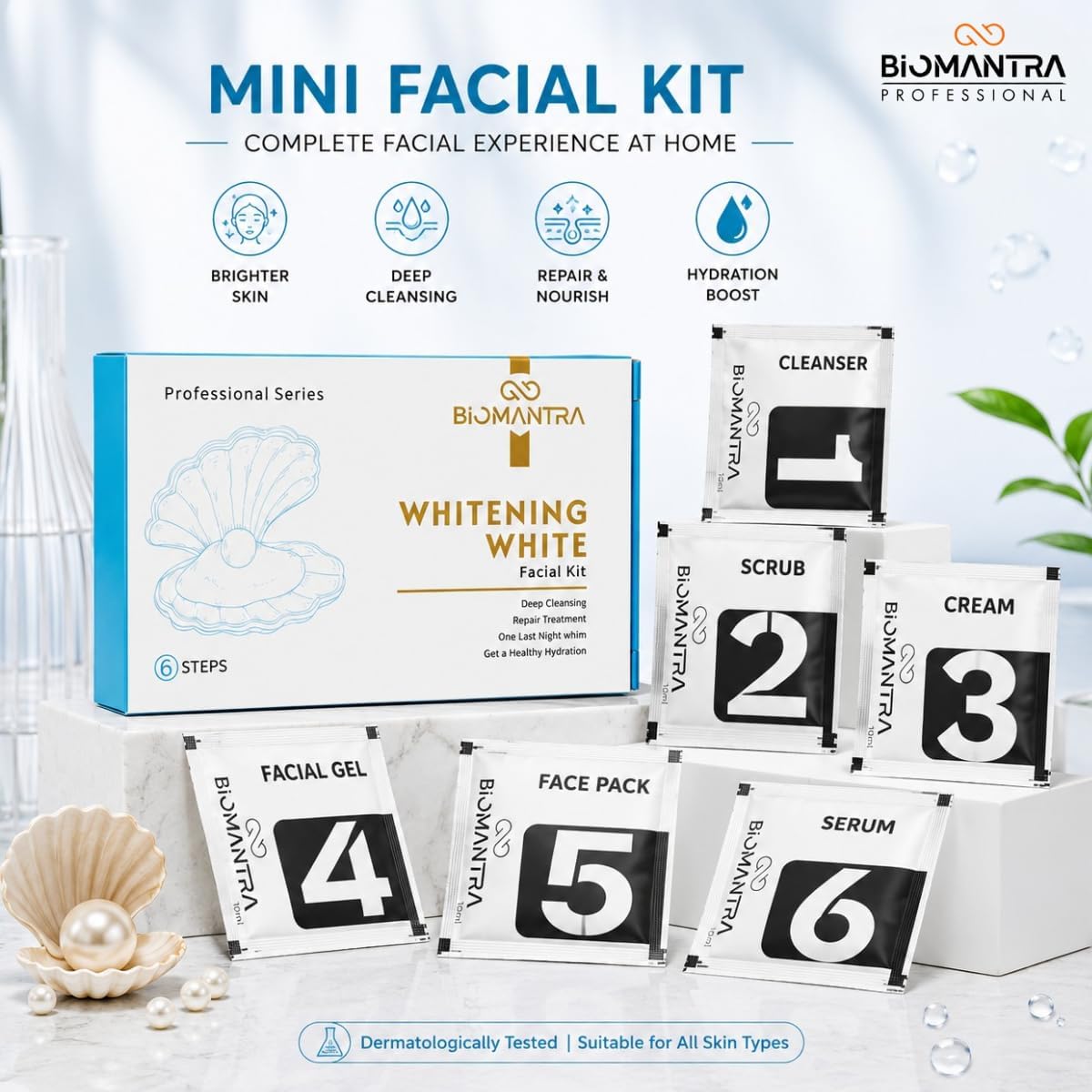 BIOMANTRA Facial Kit | 6 Step Mini Facial Kit for Glowing & Hydrated Skin | Cleanser, Scrub, Gel, Cream, Mask & Serum | Skincare Kit for Women | All Skin Types