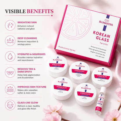 BIOMANTRA Korean Glass Facial Kit for Glowing Skin | Deep Cleansing, Hydration & Brightening Facial Kit | Smooth Glass Skin Glow | Reduces Dullness & Dryness | Salon Style Facial for Men & Women