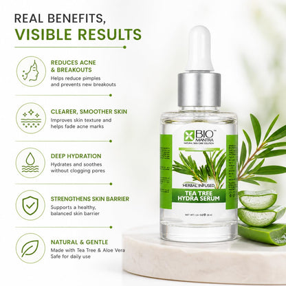 BIOMANTRA Tea Tree Hydra Serum for Acne & Pimples | Herbal Infused Face Serum with Tea Tree, Aloe Vera, Niacinamide & Hyaluronic Acid | Oil Control & Hydrating Skin Care for Men & Women | 30ml