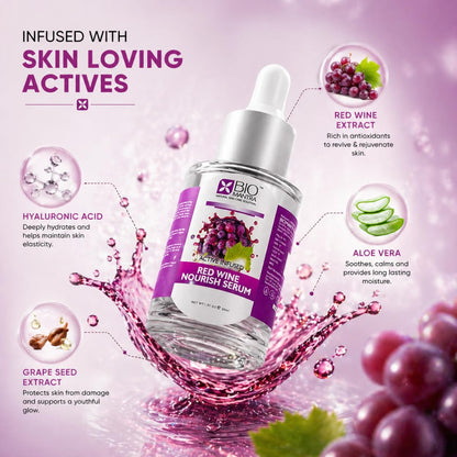 BIOMANTRA Red Wine Nourish Serum 30ml with Hyaluronic Acid & Grapes | Face Serum for Glowing Skin, Hydration, Skin Texture Improvement | Anti Aging Serum for Men & Women