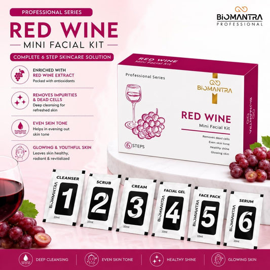 BIOMANTRA Korean Glass Rice Water Facial Kit | 6 Step Mini Facial Kit for Glowing & Hydrated Skin | Cleanser, Scrub, Gel, Cream, Mask & Serum | Skincare Kit for Women | All Skin Types