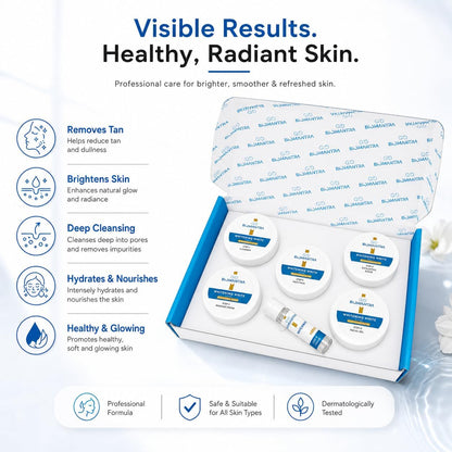 BIOMANTRA Facial Kit | 6 Step Mini Facial Kit for Glowing & Hydrated Skin | Cleanser, Scrub, Gel, Cream, Mask & Serum | Skincare Kit for Women | All Skin Types