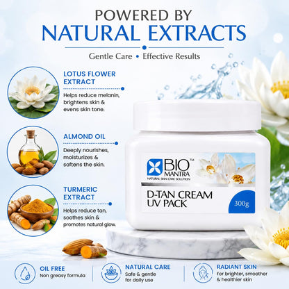 Bio Mantra D-Tan Pack Skin Lightening Cream UV Pack with Lotus Flower Extract for Glowing Skin | Oil Free Formula | Face & Neck De-Tan Cream for Men & Women | 300g