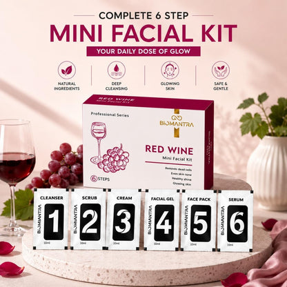 BIOMANTRA Korean Glass Rice Water Facial Kit | 6 Step Mini Facial Kit for Glowing & Hydrated Skin | Cleanser, Scrub, Gel, Cream, Mask & Serum | Skincare Kit for Women | All Skin Types