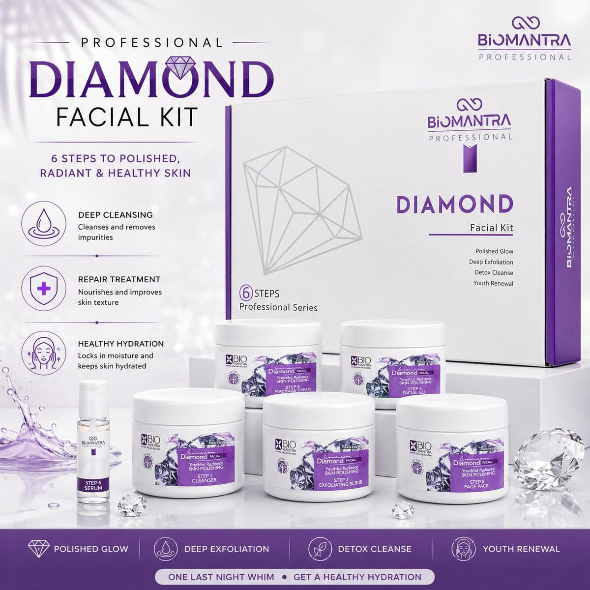 BIOMANTRA Luminous Diamond Facial Kit for Youthful Radiance & Skin Polishing | Diamond Dust Facial Kit with Cleanser, Scrub, Massage Cream, Gel, Face Pack & Serum | Salon Glow Facial for All Skin Types