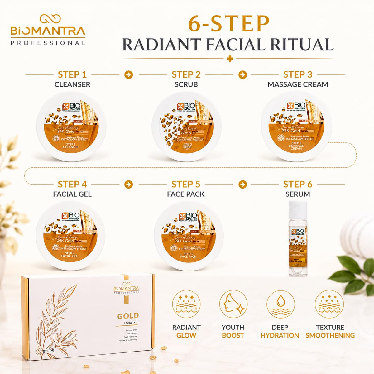 BIOMANTRA Sparkling 24K Gold Facial Kit 500g | 6-Step Professional Tan Removal Facial for Deep Cleansing & Skin Brightening | Salon Quality Face Care | FREE 1000ml Stainless Steel Water Bottle (Worth ₹299)