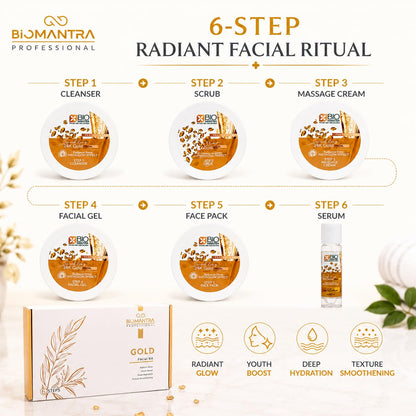 BIOMANTRA Sparkling 24K Gold Facial Kit for Skin Brightening & Glow | Diamond Dust & Gold Kit with Cleanser, Scrub, Massage Cream, Gel, Face Pack & Serum | For All Skin Types