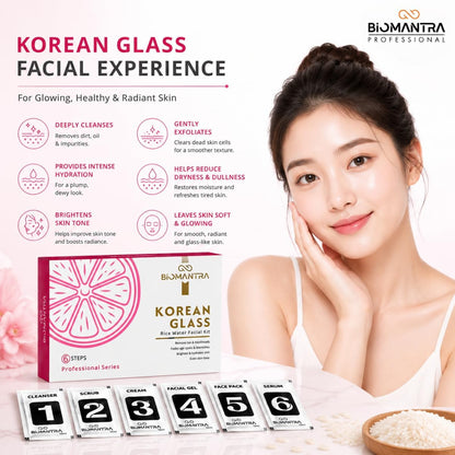 BIOMANTRA Facial Kit | 6 Step Mini Facial Kit for Glowing & Hydrated Skin | Cleanser, Scrub, Gel, Cream, Mask & Serum | Skincare Kit for Women | All Skin Types