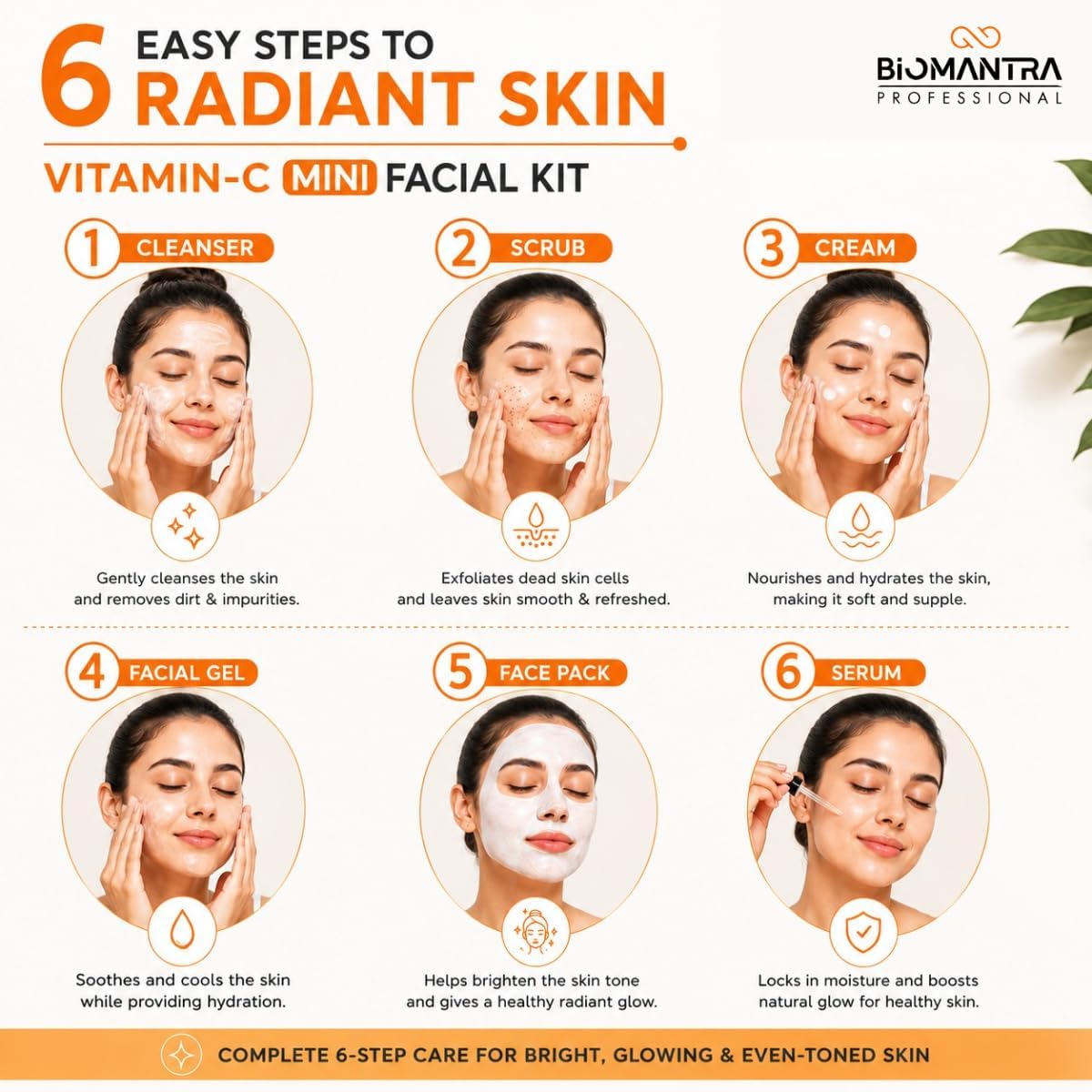 BIOMANTRA Facial Kit Combo | 6 Step Mini Facial Kit for Glowing & Hydrated Skin | Cleanser, Scrub, Gel, Cream, Mask & Serum | Skincare Kit for Women | All Skin Types (Vitamin C & Hydra shine)